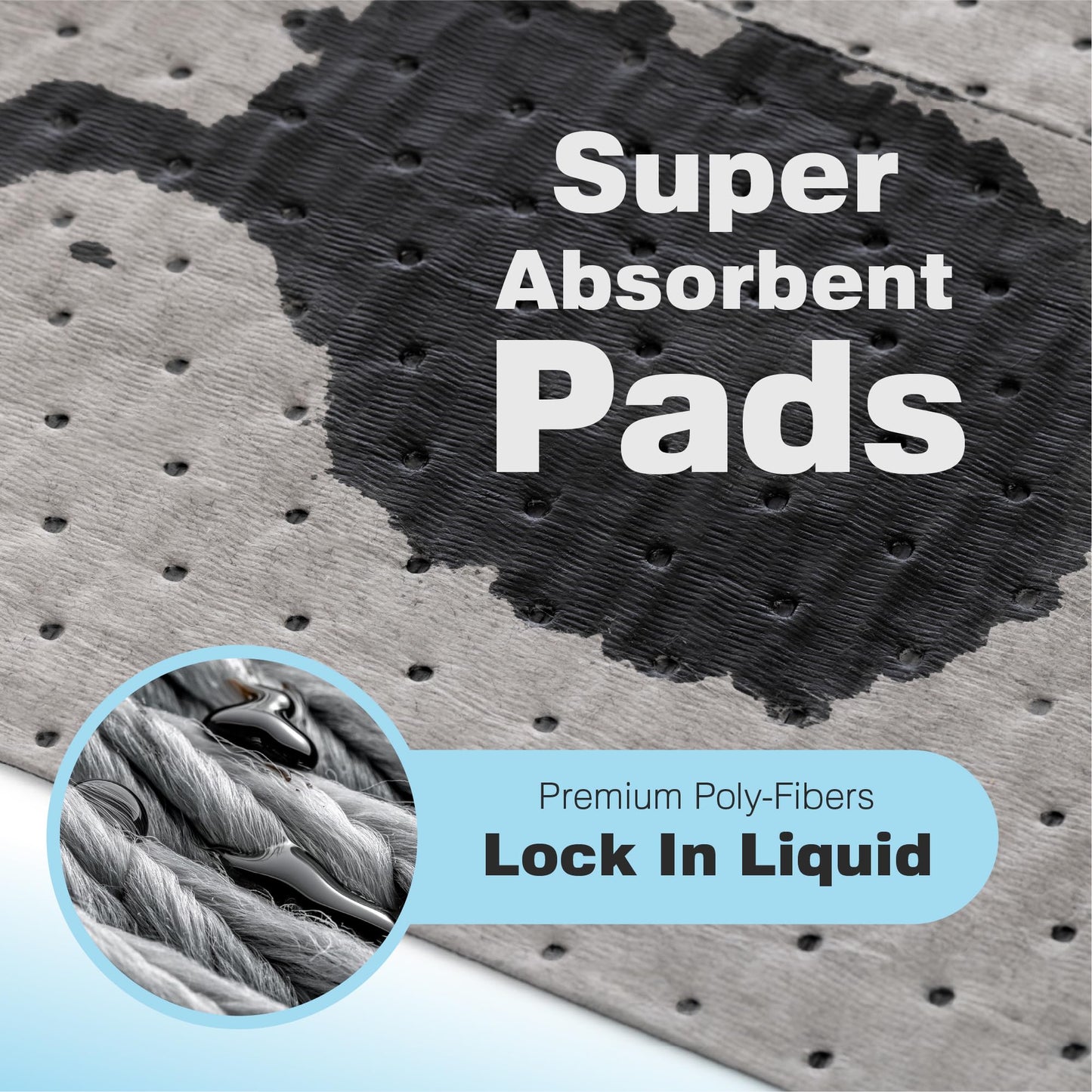 A close-up of a gray absorbent pad soaking up black liquid, with text: Super Absorbent Pads. Premium Poly-Fibers Lock In Liquid. The pad has a textured, dotted surface and intertwined fibers shown in detail.