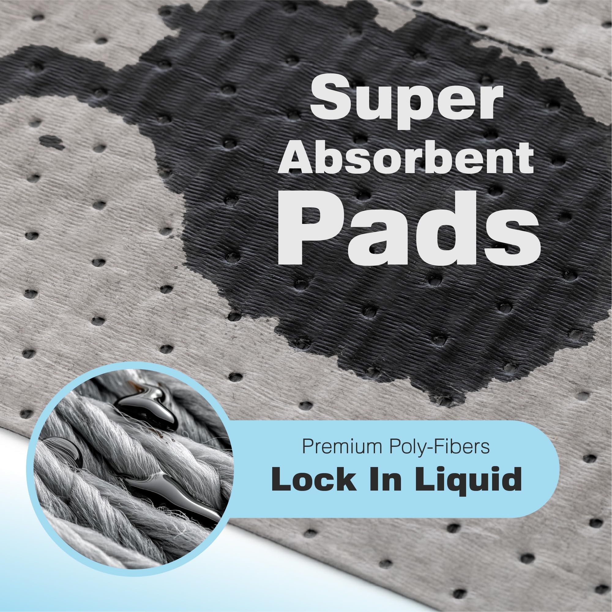 A close-up of a gray absorbent pad soaking up black liquid, with text: Super Absorbent Pads. Premium Poly-Fibers Lock In Liquid. The pad has a textured, dotted surface and intertwined fibers shown in detail.