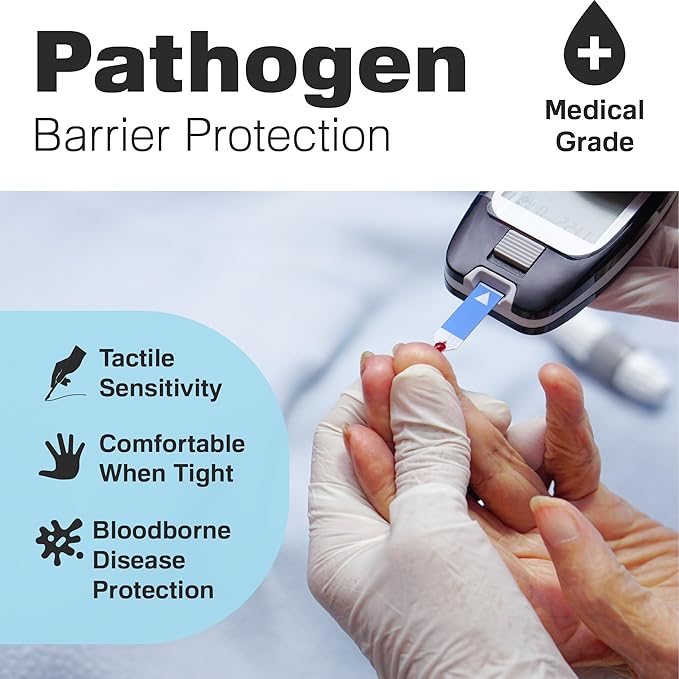 Nurse draws a blood sample while wearing cream-coloured Raxwell latex gloves. The graphic headline “Pathogen Protection” and medical-grade icons underscore the gloves’ barrier against viruses and bacteria.