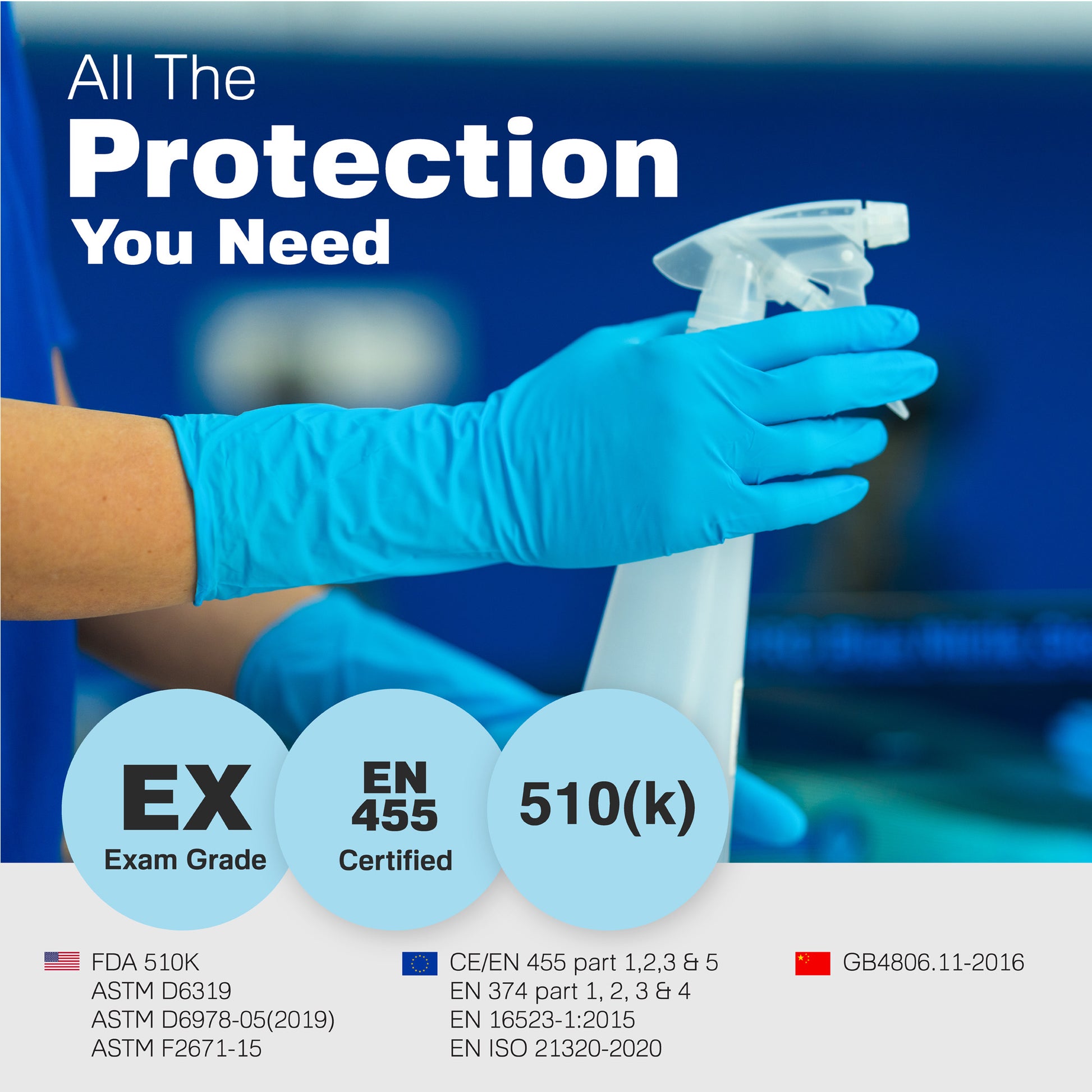 Blue glove holds spray bottle; headline “All the Protection You Need” with FDA 510(k) and EN 455 badges. Stresses certification of Raxwell exam-grade nitrile gloves.