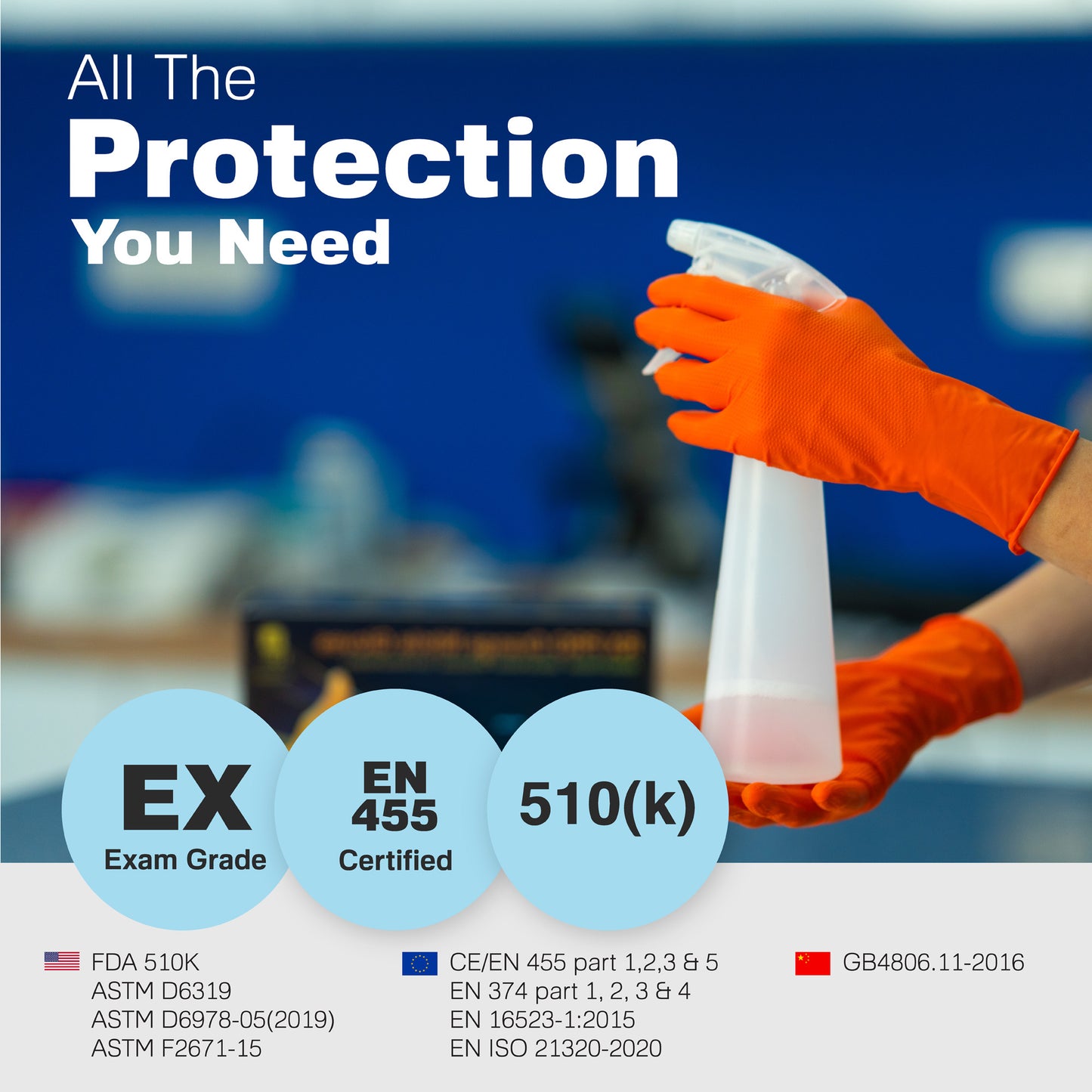 Gloved hand grips a spray bottle under headline “All the Protection You Need” with badges for Exam-grade, EN 455 and FDA 510(k) certification. Highlights Raxwell’s regulatory credentials.