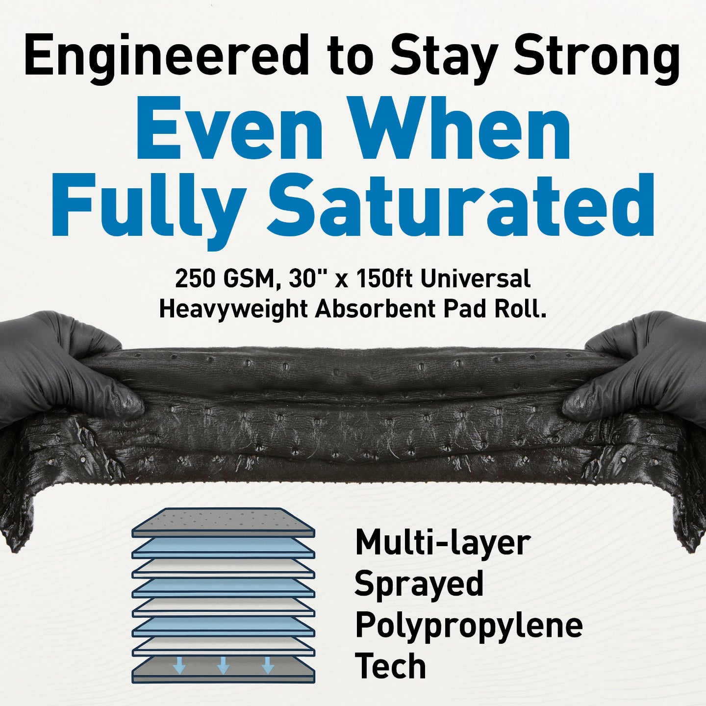 Heavyweight absorbent pad roll with hands holding it, text about strength and technology, and a diagram of multi-layered polypropylene tech.